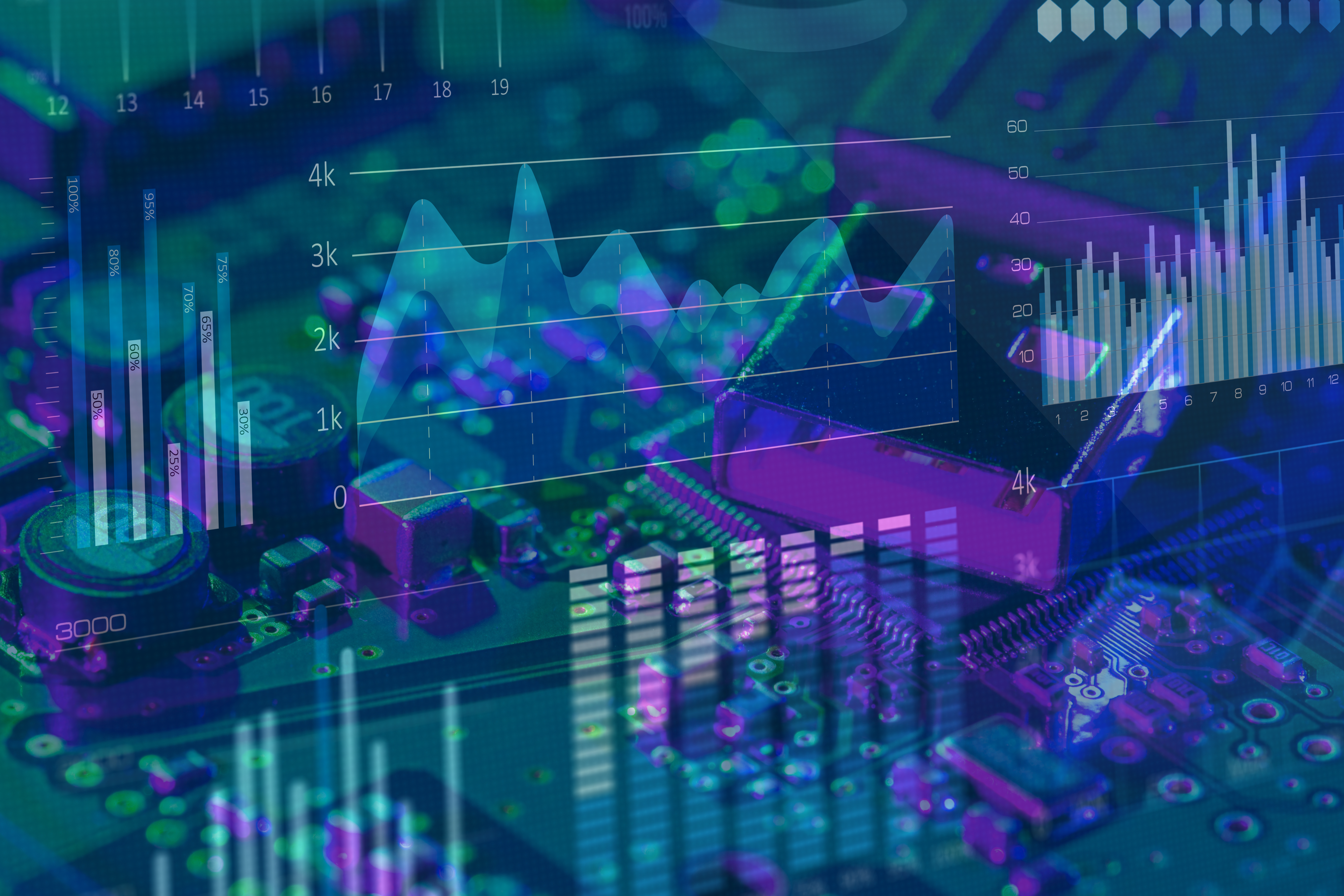 printed circuit board statistics